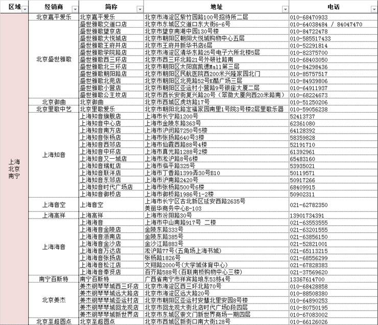 果博管乐夏季以旧换新促销活动