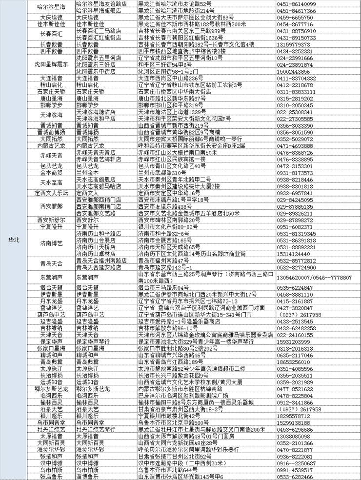 果博管乐夏季以旧换新促销活动