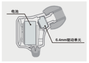 果博新品耳机发布：专注于自然音质的理念，耳机音质与外观的新高度
